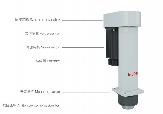 伺服壓機(jī)中-內(nèi)置、外置壓力傳感器的區(qū)別